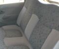 Бежевий Деу Матіз, об'ємом двигуна 0.8 л та пробігом 225 тис. км за 1800 $, фото 16 на Automoto.ua
