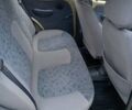 Бежевий Деу Матіз, об'ємом двигуна 0.8 л та пробігом 102 тис. км за 1650 $, фото 16 на Automoto.ua