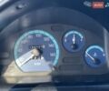 Бежевий Деу Матіз, об'ємом двигуна 0.8 л та пробігом 124 тис. км за 2399 $, фото 15 на Automoto.ua