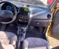 Бежевый Дэу Матиз, объемом двигателя 8 л и пробегом 104 тыс. км за 2800 $, фото 11 на Automoto.ua