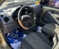 Бежевий Деу Матіз, об'ємом двигуна 0.8 л та пробігом 123 тис. км за 2700 $, фото 10 на Automoto.ua
