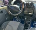 Бежевий Деу Матіз, об'ємом двигуна 0.8 л та пробігом 123 тис. км за 2700 $, фото 6 на Automoto.ua