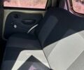 Бежевий Деу Матіз, об'ємом двигуна 0.8 л та пробігом 123 тис. км за 2600 $, фото 12 на Automoto.ua