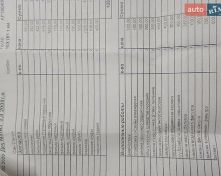 Бежевий Деу Матіз, об'ємом двигуна 0.8 л та пробігом 156 тис. км за 3133 $, фото 7 на Automoto.ua