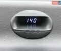 Бежевый Дэу Матиз, объемом двигателя 0.8 л и пробегом 99 тыс. км за 2800 $, фото 24 на Automoto.ua