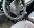 Бежевий Деу Матіз, об'ємом двигуна 0.8 л та пробігом 0 тис. км за 3000 $, фото 6 на Automoto.ua