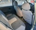 Бежевий Деу Матіз, об'ємом двигуна 0.8 л та пробігом 69 тис. км за 1600 $, фото 8 на Automoto.ua