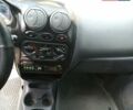 Бежевый Дэу Матиз, объемом двигателя 0.8 л и пробегом 57 тыс. км за 2150 $, фото 10 на Automoto.ua