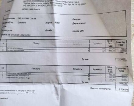Бежевый Дэу Матиз, объемом двигателя 0.8 л и пробегом 134 тыс. км за 2000 $, фото 14 на Automoto.ua