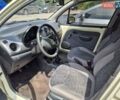 Бежевый Дэу Матиз, объемом двигателя 0.8 л и пробегом 134 тыс. км за 2000 $, фото 8 на Automoto.ua