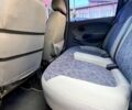 Бежевый Дэу Матиз, объемом двигателя 0.8 л и пробегом 114 тыс. км за 3400 $, фото 1 на Automoto.ua