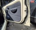 Бежевый Дэу Матиз, объемом двигателя 0.8 л и пробегом 134 тыс. км за 2000 $, фото 11 на Automoto.ua