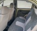 Бежевий Деу Матіз, об'ємом двигуна 0.8 л та пробігом 47 тис. км за 2999 $, фото 9 на Automoto.ua