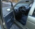 Бежевий Деу Матіз, об'ємом двигуна 0.8 л та пробігом 102 тис. км за 2800 $, фото 11 на Automoto.ua