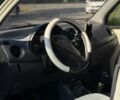 Бежевий Деу Матіз, об'ємом двигуна 0.8 л та пробігом 102 тис. км за 2340 $, фото 15 на Automoto.ua