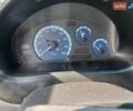 Бежевий Деу Матіз, об'ємом двигуна 0.8 л та пробігом 103 тис. км за 2500 $, фото 8 на Automoto.ua