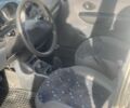 Бежевый Дэу Матиз, объемом двигателя 0.8 л и пробегом 140 тыс. км за 1999 $, фото 8 на Automoto.ua