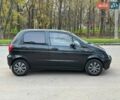 Черный Дэу Матиз, объемом двигателя 0.8 л и пробегом 140 тыс. км за 3000 $, фото 13 на Automoto.ua