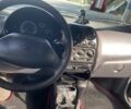 Черный Дэу Матиз, объемом двигателя 0.8 л и пробегом 138 тыс. км за 2800 $, фото 7 на Automoto.ua