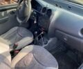 Черный Дэу Матиз, объемом двигателя 0.8 л и пробегом 187 тыс. км за 1500 $, фото 8 на Automoto.ua