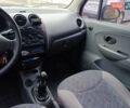 Чорний Деу Матіз, об'ємом двигуна 0.8 л та пробігом 120 тис. км за 2200 $, фото 10 на Automoto.ua