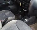 Черный Дэу Матиз, объемом двигателя 0.8 л и пробегом 119 тыс. км за 2800 $, фото 7 на Automoto.ua