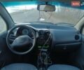 Чорний Деу Матіз, об'ємом двигуна 0.8 л та пробігом 137 тис. км за 2200 $, фото 7 на Automoto.ua