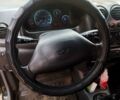 Черный Дэу Матиз, объемом двигателя 0.8 л и пробегом 120 тыс. км за 1800 $, фото 1 на Automoto.ua