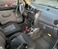 Чорний Деу Матіз, об'ємом двигуна 0.8 л та пробігом 170 тис. км за 1700 $, фото 6 на Automoto.ua