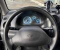 Черный Дэу Матиз, объемом двигателя 0.8 л и пробегом 146 тыс. км за 2900 $, фото 9 на Automoto.ua