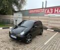 Черный Дэу Матиз, объемом двигателя 0.8 л и пробегом 120 тыс. км за 3300 $, фото 8 на Automoto.ua
