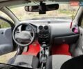 Черный Дэу Матиз, объемом двигателя 0.8 л и пробегом 112 тыс. км за 2999 $, фото 8 на Automoto.ua