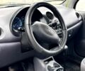 Черный Дэу Матиз, объемом двигателя 0.8 л и пробегом 130 тыс. км за 2798 $, фото 3 на Automoto.ua