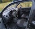 Черный Дэу Матиз, объемом двигателя 0.8 л и пробегом 151 тыс. км за 2700 $, фото 6 на Automoto.ua