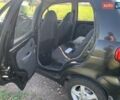 Черный Дэу Матиз, объемом двигателя 0.8 л и пробегом 184 тыс. км за 2200 $, фото 20 на Automoto.ua