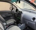 Черный Дэу Матиз, объемом двигателя 0.8 л и пробегом 84 тыс. км за 3000 $, фото 12 на Automoto.ua