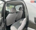 Черный Дэу Матиз, объемом двигателя 0.8 л и пробегом 155 тыс. км за 2800 $, фото 9 на Automoto.ua