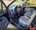 Чорний Деу Матіз, об'ємом двигуна 0.8 л та пробігом 140 тис. км за 2300 $, фото 8 на Automoto.ua