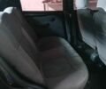 Черный Дэу Матиз, объемом двигателя 8 л и пробегом 75 тыс. км за 1400 $, фото 2 на Automoto.ua