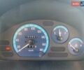 Черный Дэу Матиз, объемом двигателя 0.8 л и пробегом 184 тыс. км за 2200 $, фото 33 на Automoto.ua