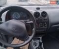 Чорний Деу Матіз, об'ємом двигуна 0.8 л та пробігом 99 тис. км за 2500 $, фото 11 на Automoto.ua
