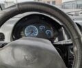 Чорний Деу Матіз, об'ємом двигуна 0.8 л та пробігом 184 тис. км за 2500 $, фото 13 на Automoto.ua