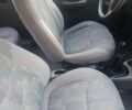 Чорний Деу Матіз, об'ємом двигуна 0.8 л та пробігом 115 тис. км за 1800 $, фото 9 на Automoto.ua