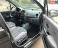 Черный Дэу Матиз, объемом двигателя 0.8 л и пробегом 155 тыс. км за 2800 $, фото 11 на Automoto.ua