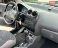 Чорний Деу Матіз, об'ємом двигуна 0.8 л та пробігом 65 тис. км за 4999 $, фото 28 на Automoto.ua