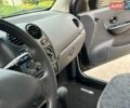 Чорний Деу Матіз, об'ємом двигуна 0.8 л та пробігом 65 тис. км за 4999 $, фото 44 на Automoto.ua
