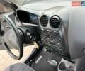 Чорний Деу Матіз, об'ємом двигуна 0.8 л та пробігом 65 тис. км за 4999 $, фото 29 на Automoto.ua