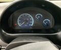 Черный Дэу Матиз, объемом двигателя 0.8 л и пробегом 141 тыс. км за 2400 $, фото 8 на Automoto.ua