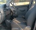 Черный Дэу Матиз, объемом двигателя 0.8 л и пробегом 196 тыс. км за 2200 $, фото 6 на Automoto.ua