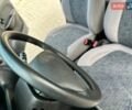 Чорний Деу Матіз, об'ємом двигуна 0.8 л та пробігом 65 тис. км за 4999 $, фото 47 на Automoto.ua